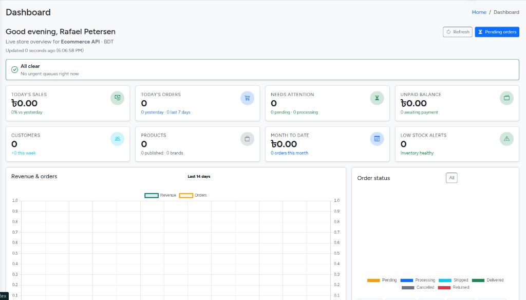 Online store dashboard