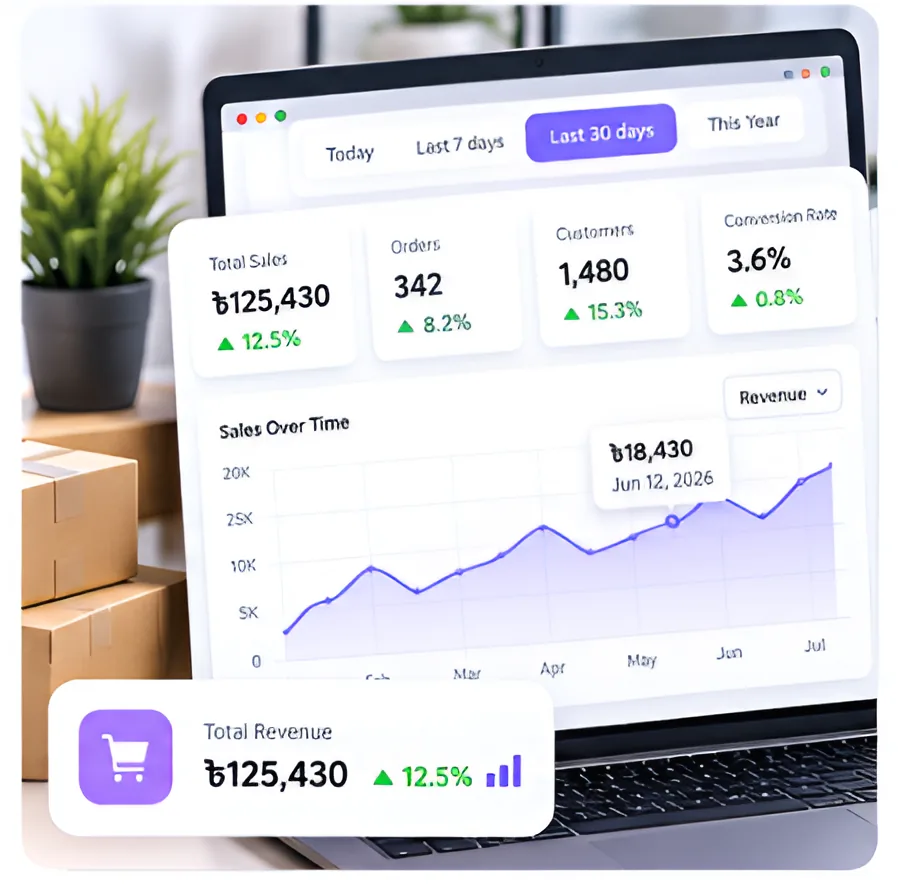 Sales analytics with total revenue, orders, and a sales chart