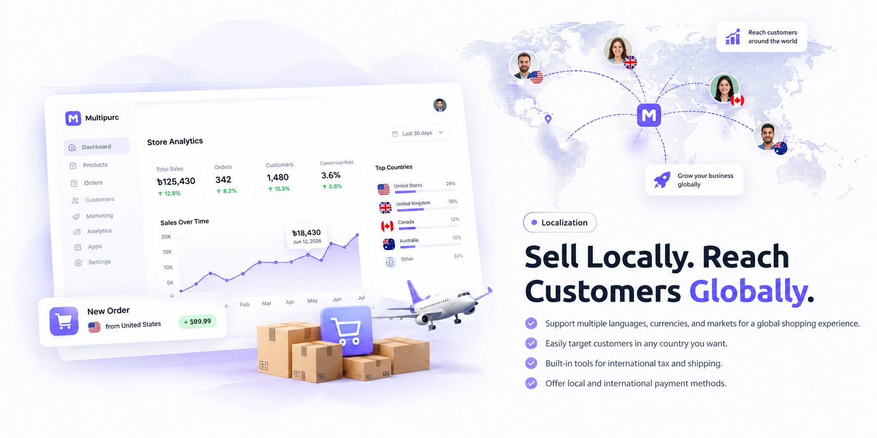 Store analytics beside a world map, with customers in the United States, United Kingdom, Canada, and Australia